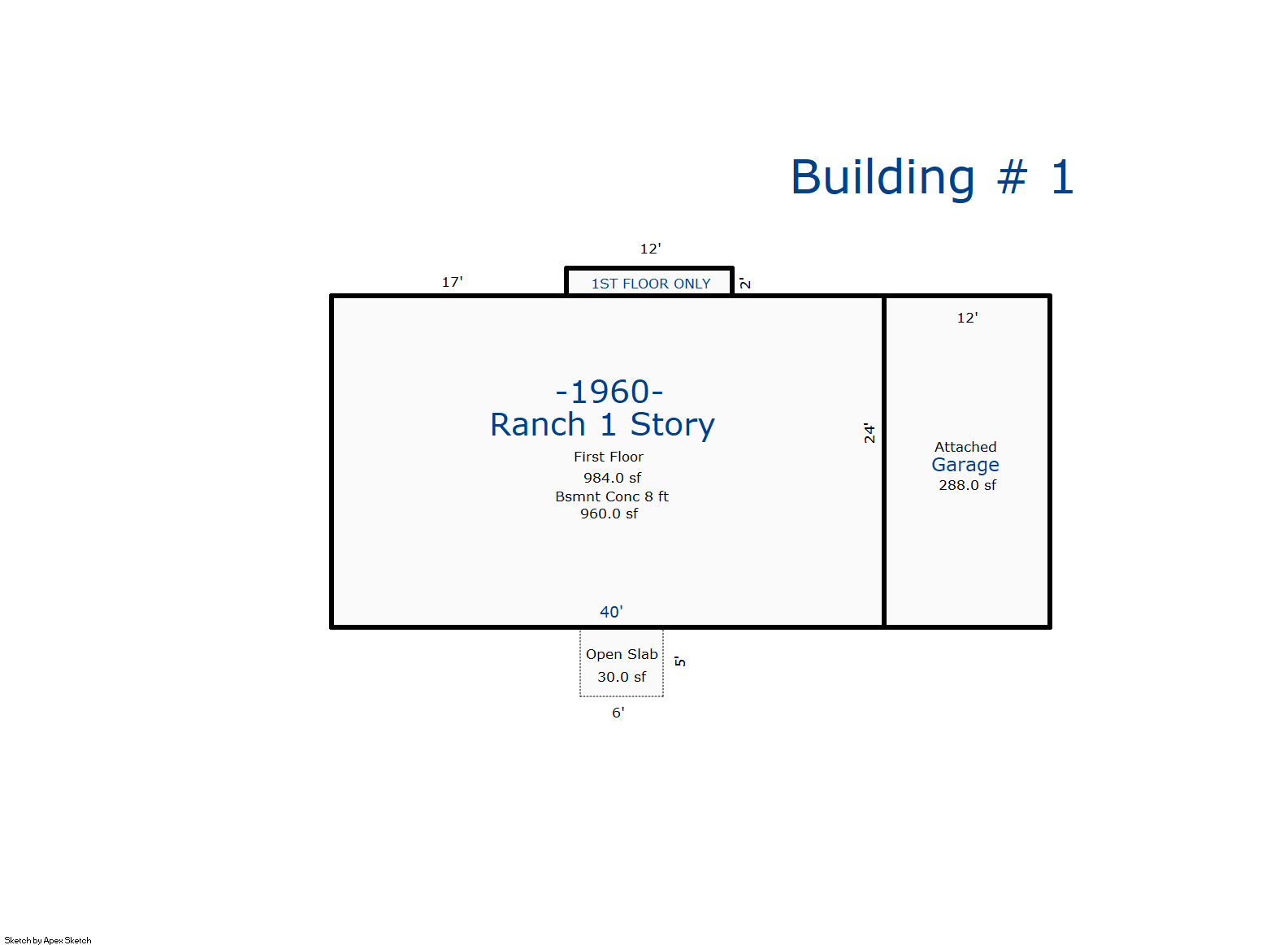 Assessor Property Search
